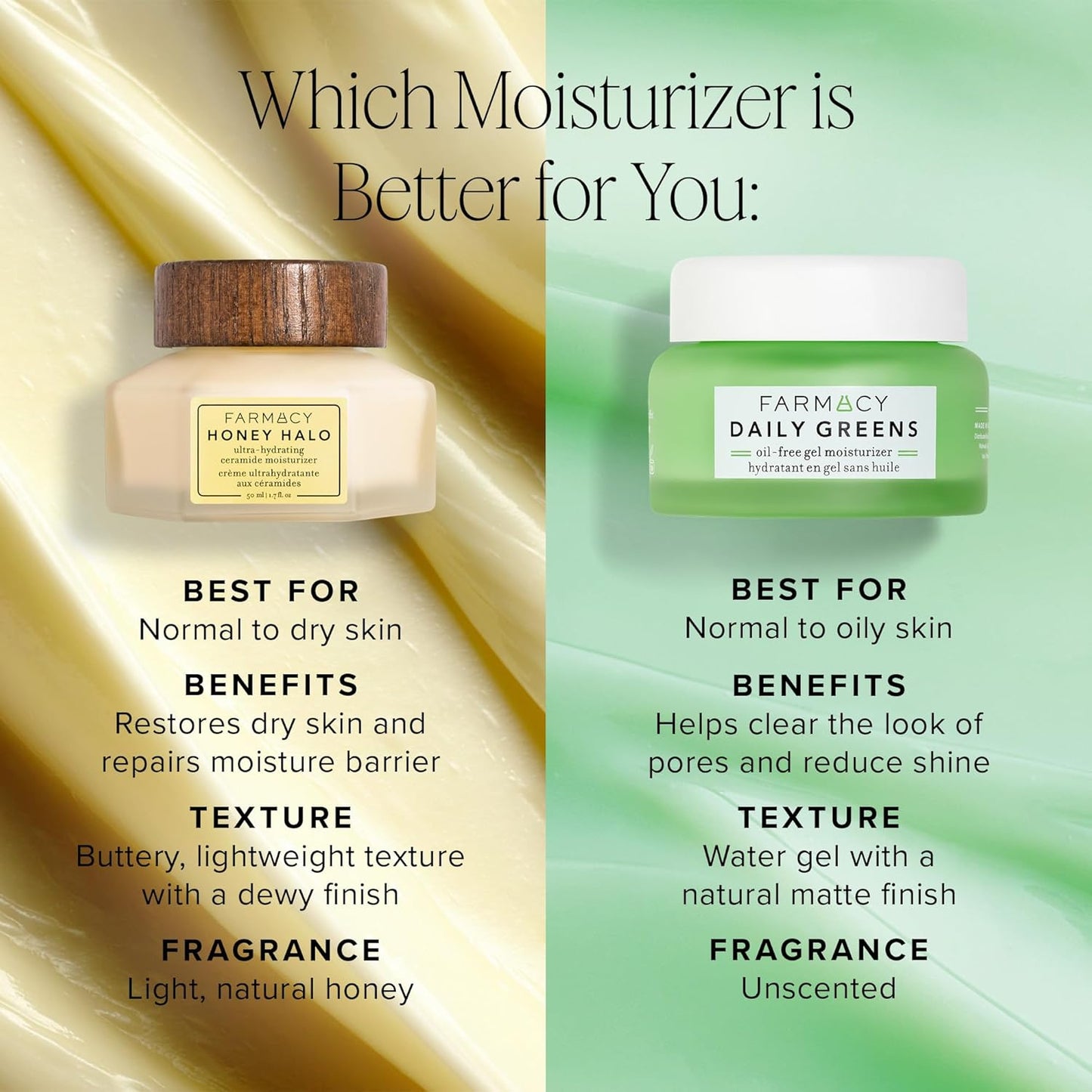Ceramide Face Moisturizer - Honey Halo Hydrating Facial Moisturizer for Dry Skin - Plumps, Soothes + Restores Skin with Potent Ceramides + Buckwheat Honey for a Dewy, Healthy Glow (9Ml)